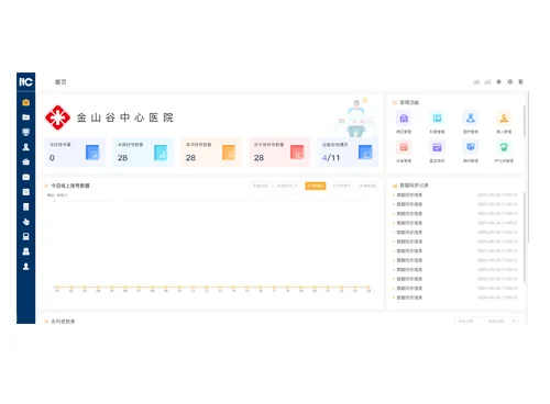 Hospital guidance and triage platform management software TH-3200R software V2.033
