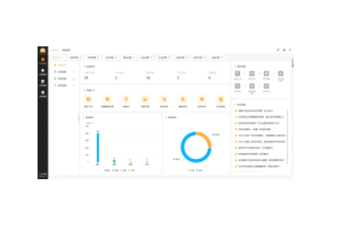 Content Management System Software