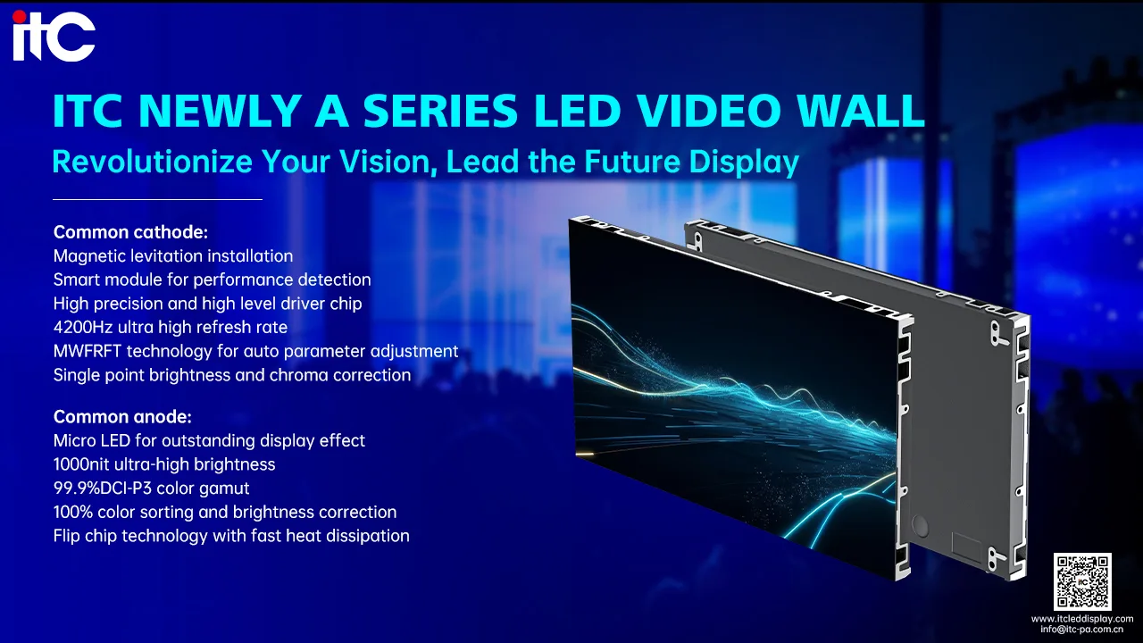 Ecrane LED seria A
