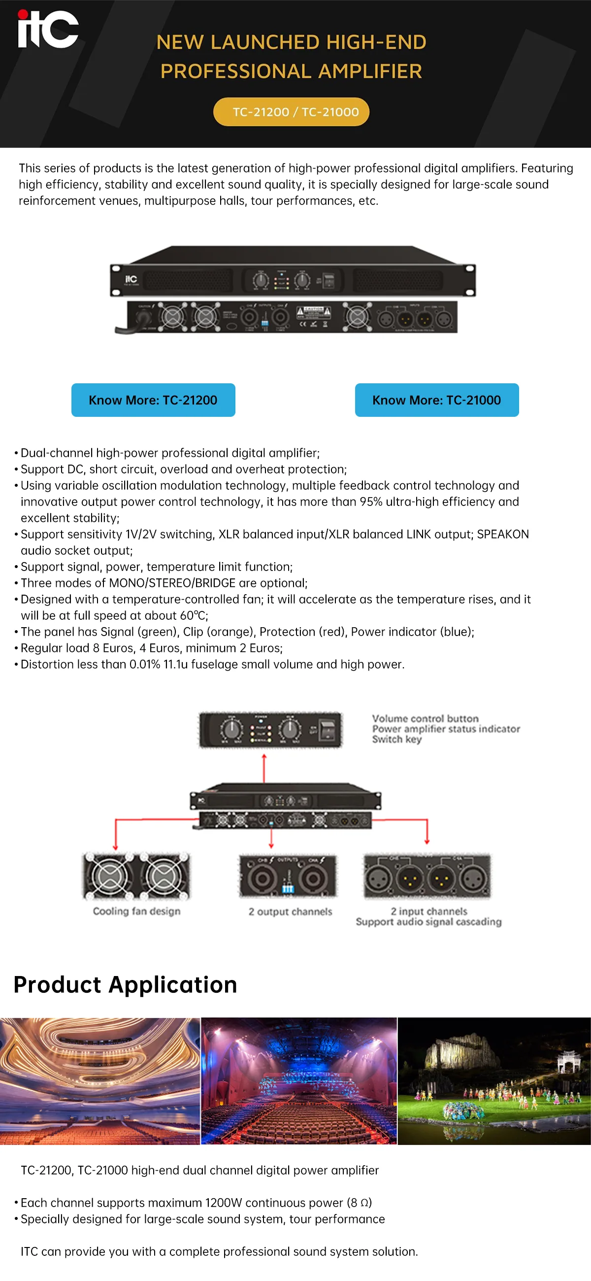 Amplificator profesional high-end